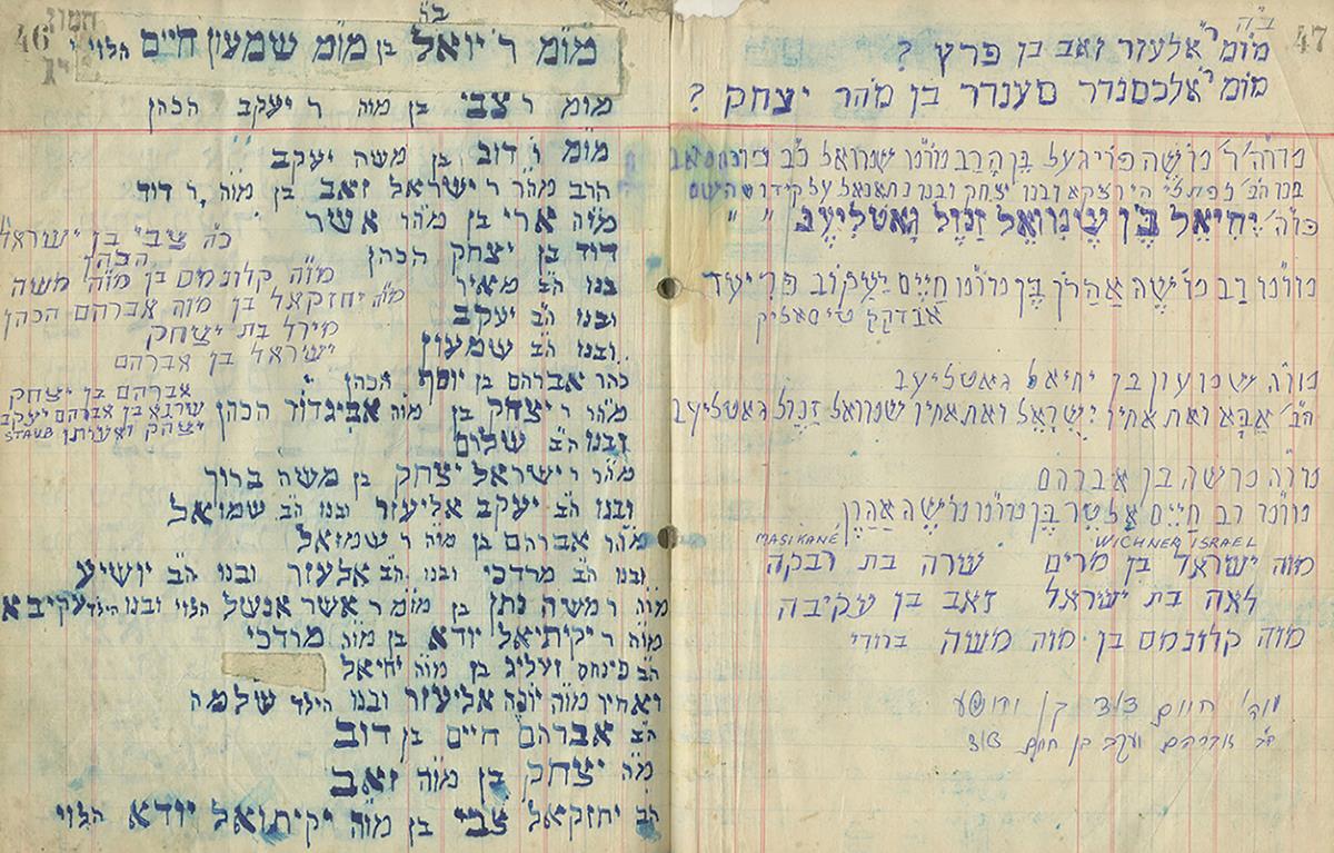 Nyomoznak az árverésre került zsidó anyakönyvek miatt