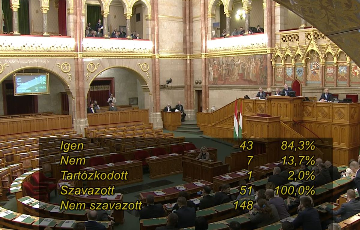 A fideszesek nélkül hiába tartott rendkívüli ülést a parlament